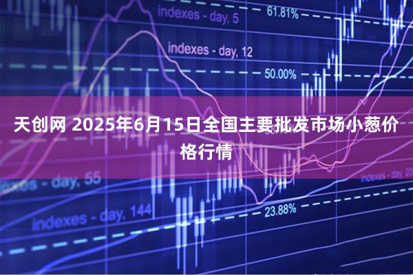 天创网 2025年6月15日全国主要批发市场小葱价格行情