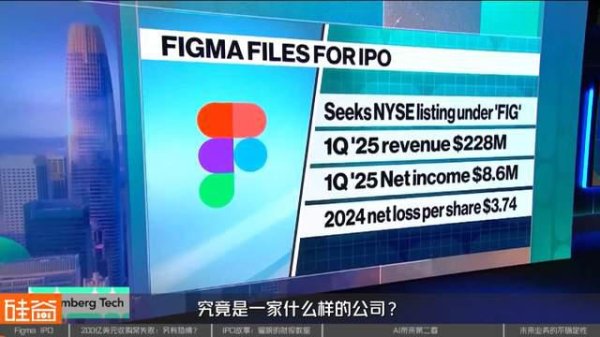 点登富 2025最大科技股IPO：Figma的逆袭与不成熟的AI故事