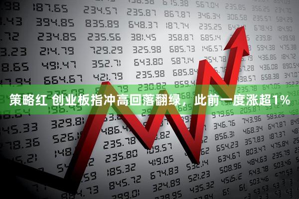 策略红 创业板指冲高回落翻绿，此前一度涨超1%