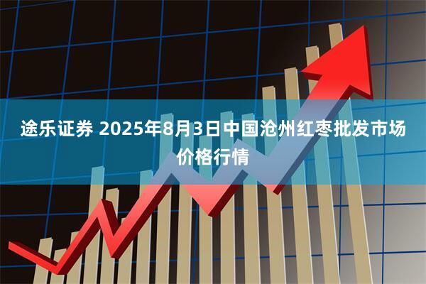 途乐证券 2025年8月3日中国沧州红枣批发市场价格行情