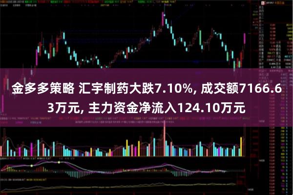 金多多策略 汇宇制药大跌7.10%, 成交额7166.63万元, 主力资金净流入124.10万元